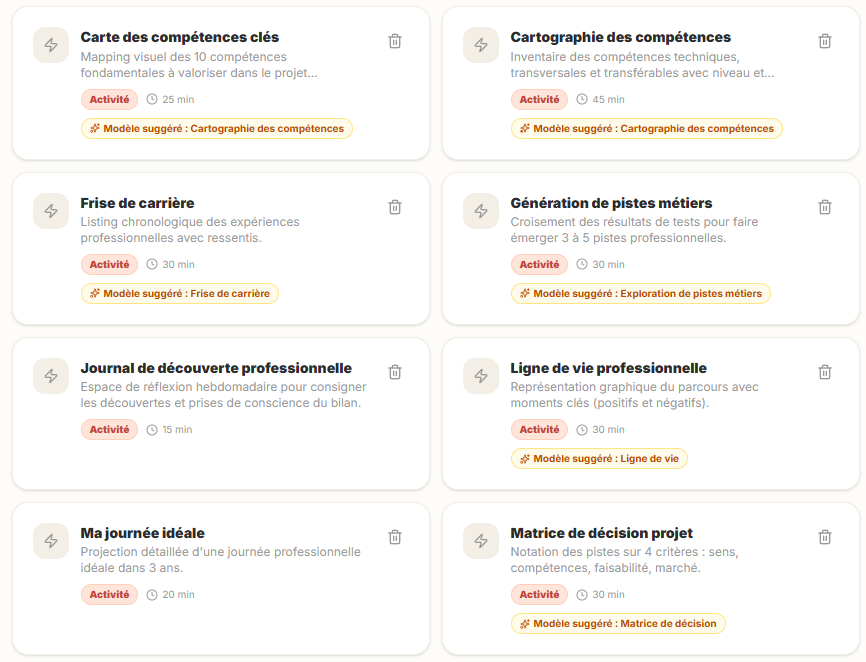 Bibliothèque d'activités