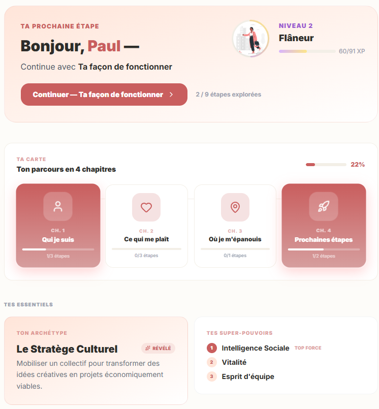 Tableau de bord étudiant